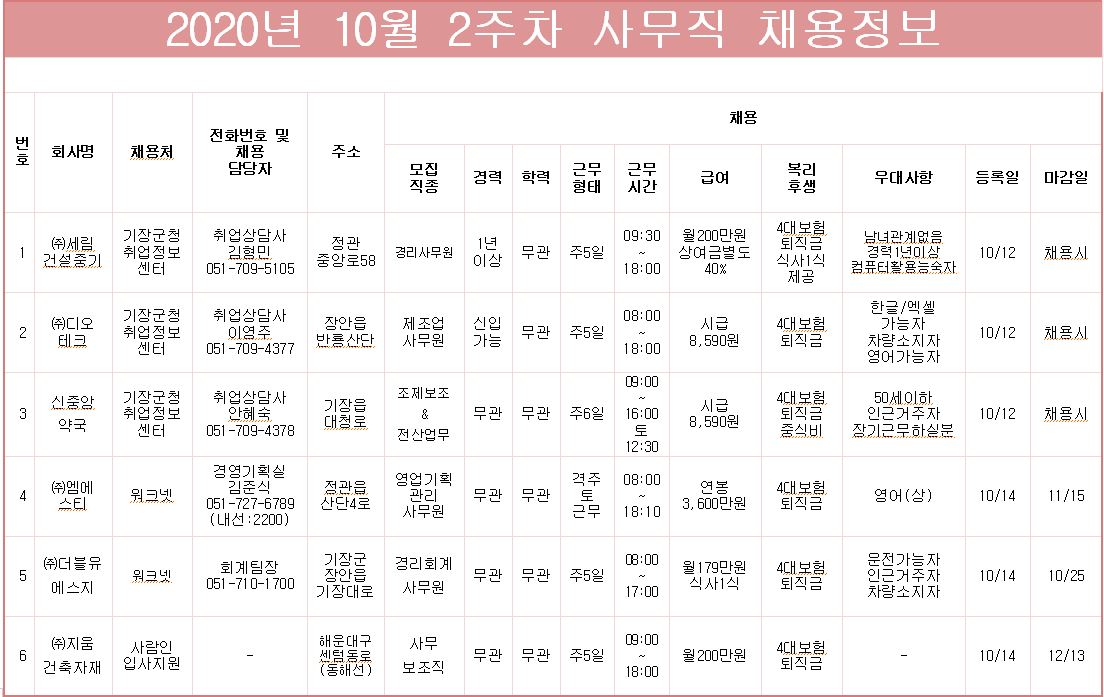 10월2주차 사무직 채용정보.JPG
