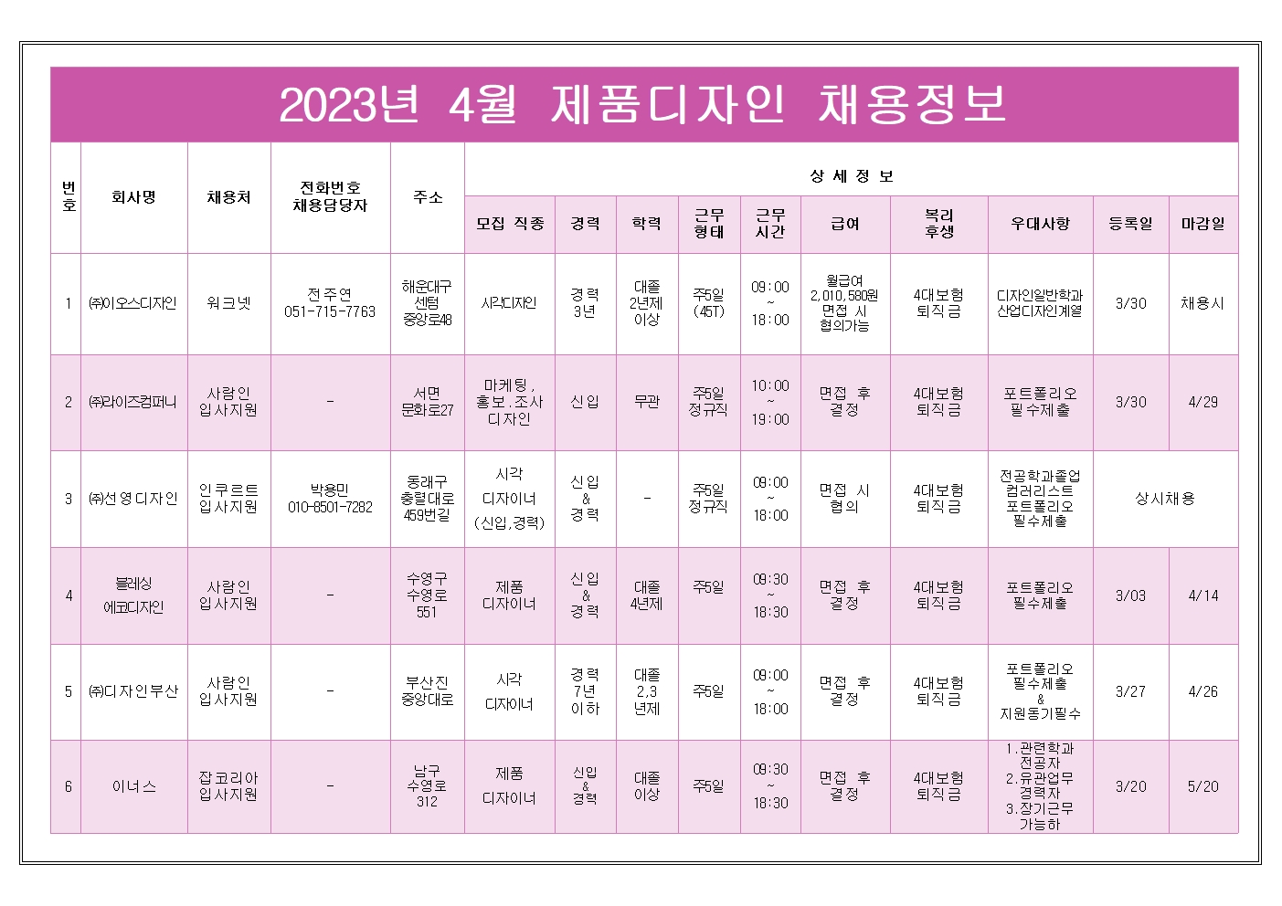 4월 제품디자인 채용정보001.jpg