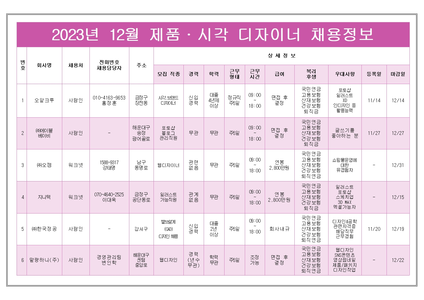 12월 디자인 분야 채용정보001.jpg