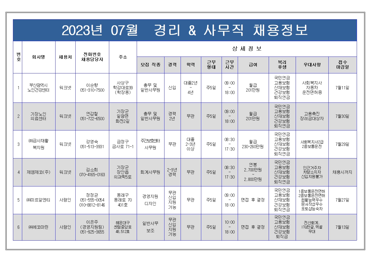 사무직종 채용정보001.jpg